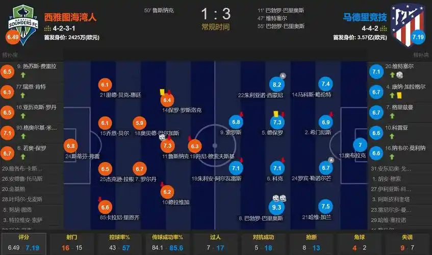 NFL球星奥布里：凯恩可以转型为橄榄球踢球手，就像我当年一样